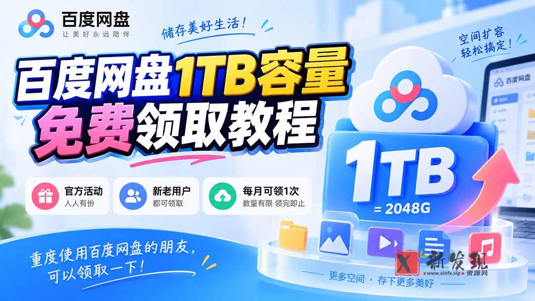 (20460期)百度网盘1TB容量免费领取教程,重度使用百度网盘的朋友,可以领取一下,每月可领-新发现资源网