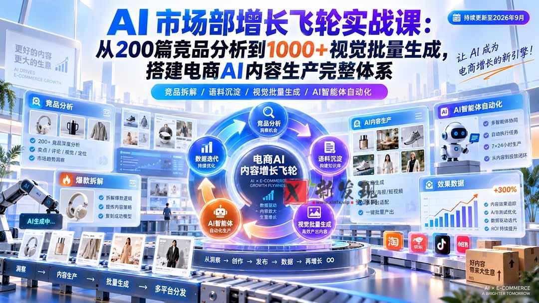 （20436期）AI 市场部增长飞轮实战课：从200篇竞品分析到1000+视觉批量生成，搭建电商AI内容生产完整体系-新发现资源网