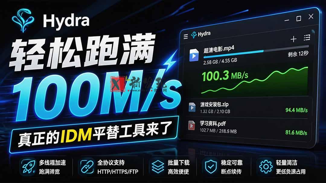 (20350期)轻松跑满100M/s,真正的IDM平替工具来了,开源多线程器,支持浏览器拓展,一键智能加速 Hydra Download Manager-新发现资源网