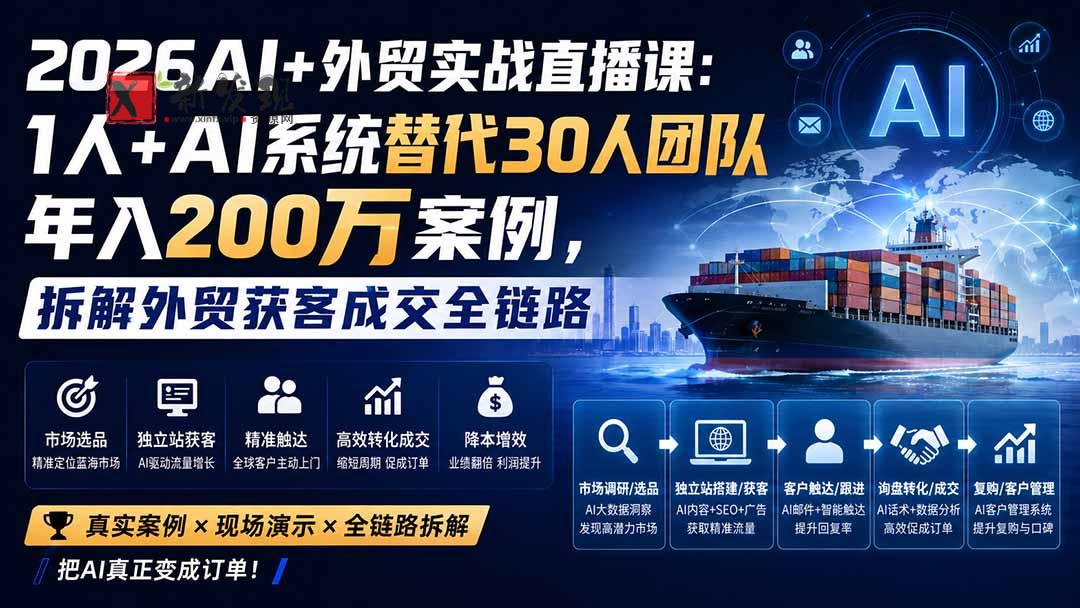 （20196期）2026AI+外贸实战直播课：1人+AI系统替代30人团队年入200万案例，拆解外贸获客成交全链路-新发现资源网