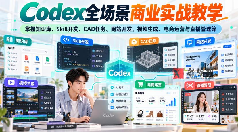 【无水印】Codex全场景商业实战教学，掌握知识库、Skill开发、CAD任务、网站开发、视频生成、电商运营与直播管理等-新发现资源网