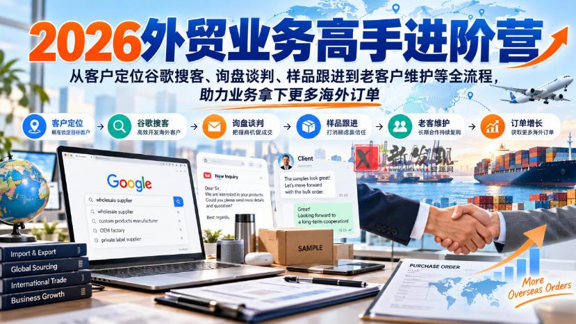 2026外贸业务高手进阶营，从客户定位谷歌搜客、询盘谈判、样品跟进到老客户维护等全流程，助力业务拿下更多海外订单-新发现资源网