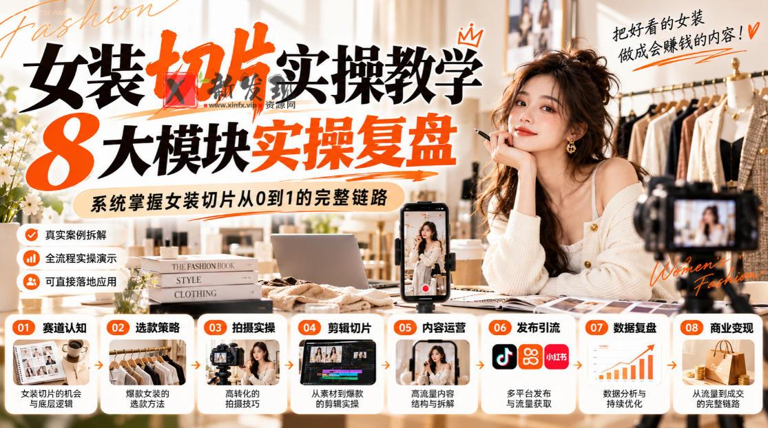女装切片实操教学，8大模块实操复盘，系统掌握女装切片从0到1的完整链路-新发现资源网