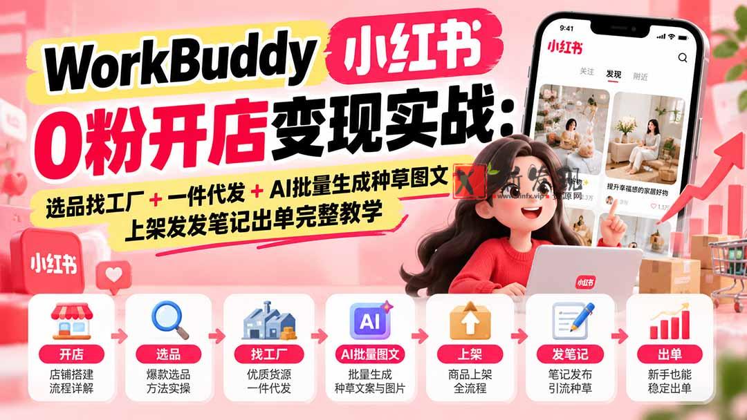 WorkBuddy小红书0粉开店变现实战：选品找工厂+一件代发+AI批量生成种草图文+上架发发笔记出单完整教学-新发现资源网