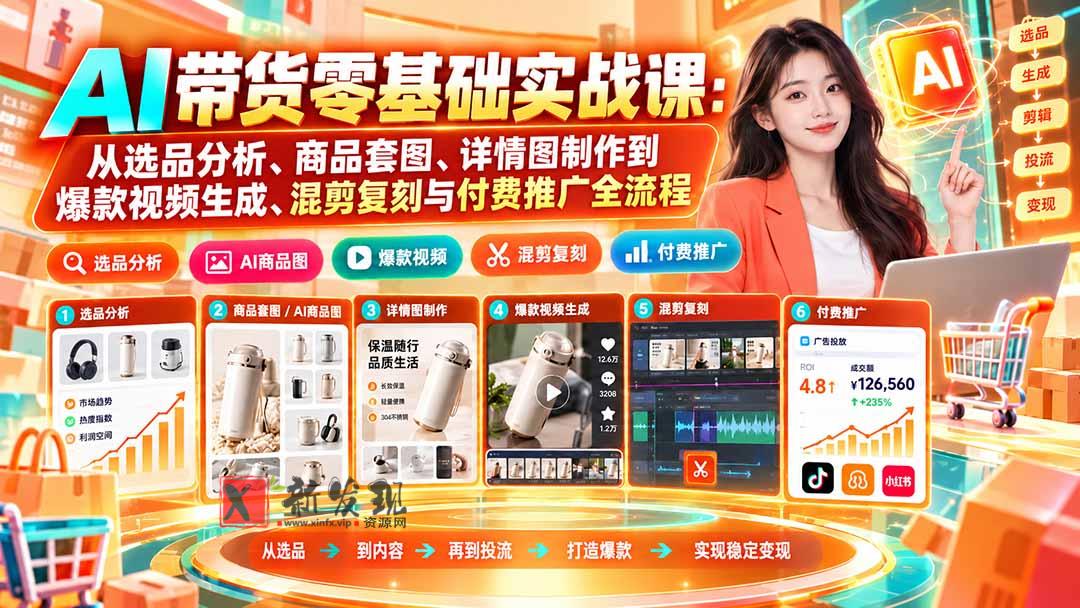 AI带货零基础实战课：从选品分析、商品套图、详情图制作到爆款视频生成、混剪复刻与付费推广全流程-新发现资源网