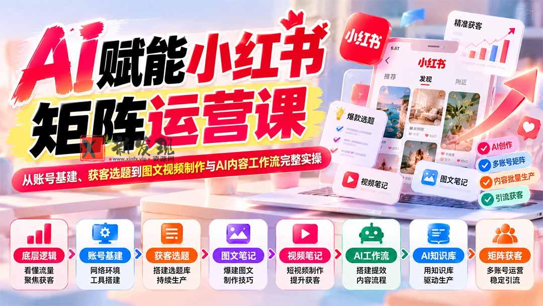 AI赋能小红书矩阵运营课：从账号基建、获客选题到图文视频制作与AI内容工作流完整实操-新发现资源网