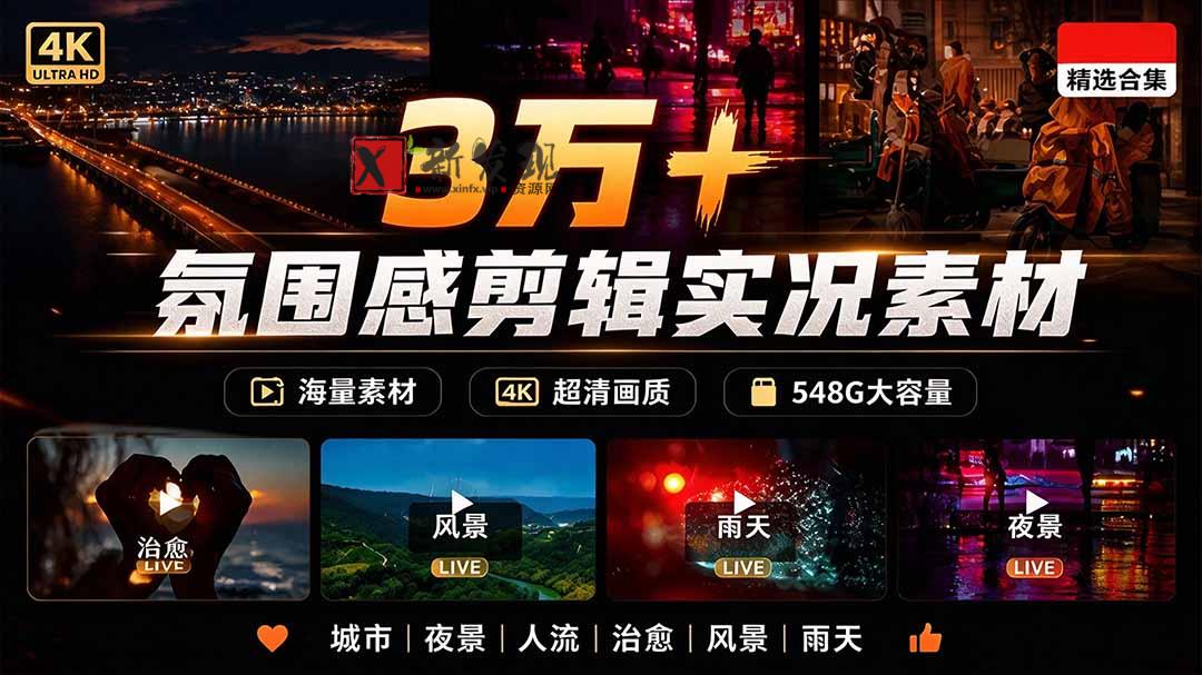 氛围感3万+海量高清剪辑实况素材，含雨天、雪天、夜景、街道等经典场景，伤感唯美励志短视频无水印素材-新发现资源网