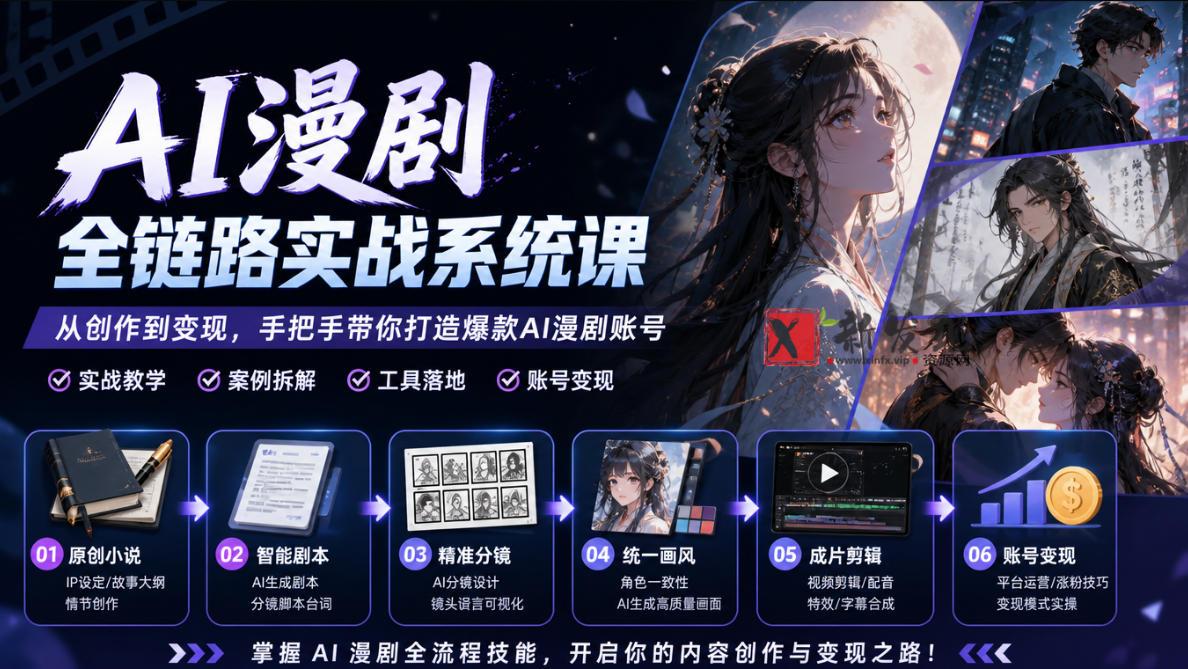 AI漫剧全链路实战系统课｜原创小说、智能剧本、精准分镜、统一画风、成片剪辑、账号变现实操教学-新发现资源网