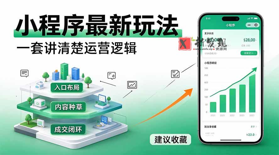 微信小程序最新玩法 四种收益来源，单日收入400+-新发现资源网
