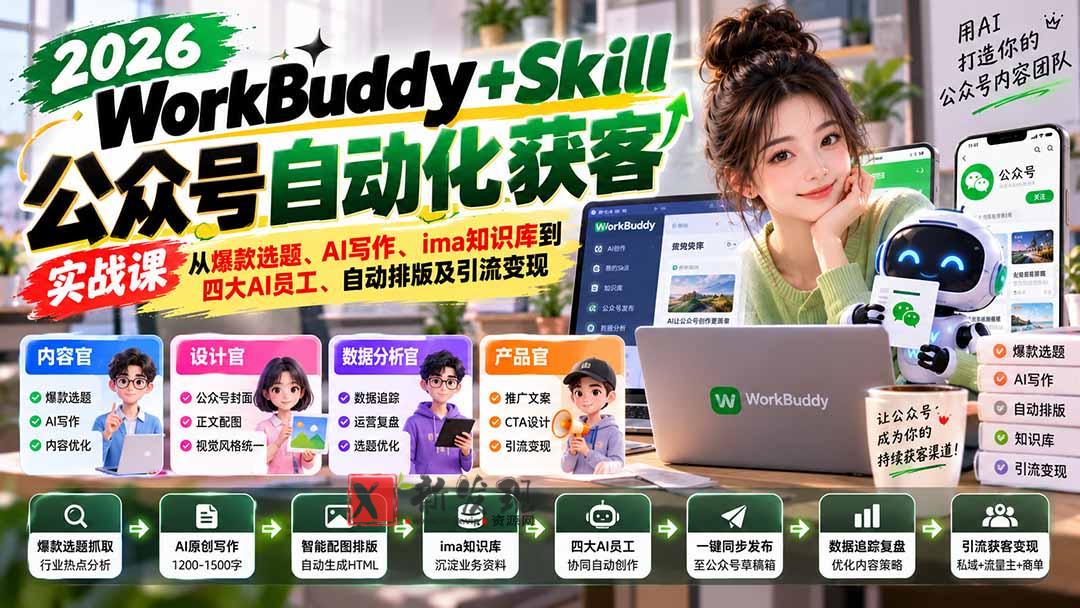 WorkBuddy + Skill公众号自动化获客实战课：从爆款选题、AI写作、ima知识库到四大AI员工、自动排版及引流变现-新发现资源网