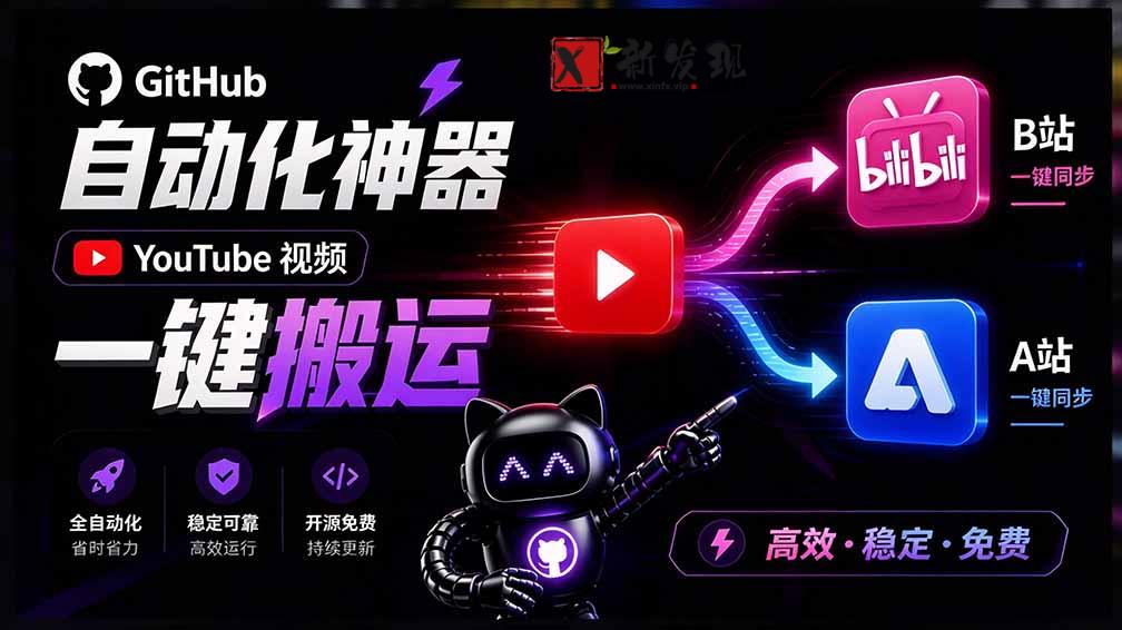 Github上闷声搞事的自动化神器，YouTube视频全流程搬到B站和A站，像发朋友圈一样简单Y2A-Auto-新发现资源网