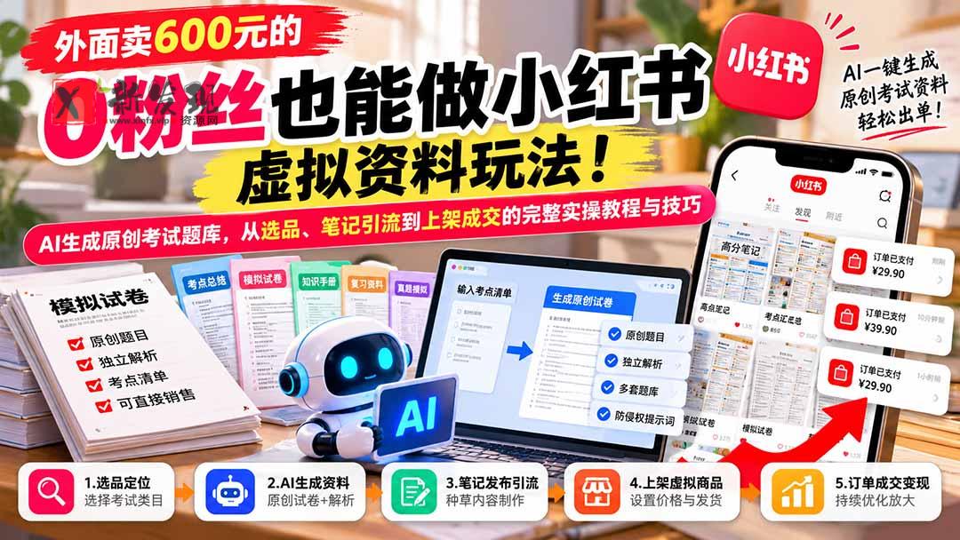 (21181期)外面卖600元的 零粉丝也能做小红书虚拟资料玩法!AI生成原创考试题库,从选品、笔记引流到上架成交的完整实操教程 20261027050134-6ae0302e4e4fd.jpg