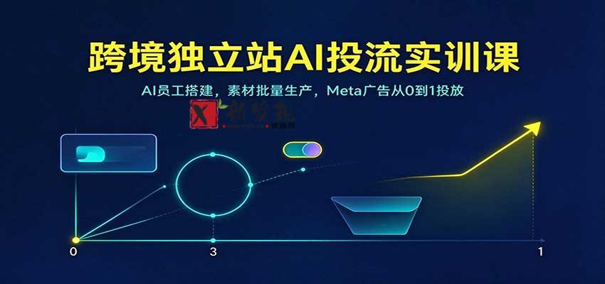 跨境独立站AI投流实训课：AI员工搭建，素材批量生产，Meta广告从0到1投放-新发现资源网