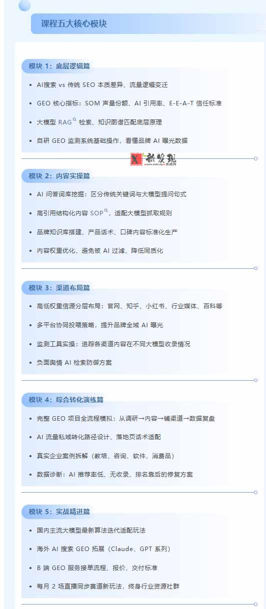 (21191期)别再只做传统SEO了!《2026AI+GEO实战训练营》教你布局AI大模型搜索、提升品牌推荐率与精准获客转化 20261027130345-6ae0a13185e48.jpg