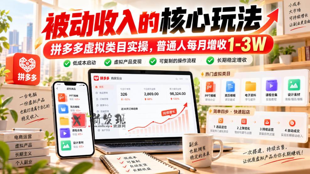 被动收入的核心玩法，拼多多虚拟类目实操，普通人每月增收1-3W【揭秘】-新发现资源网