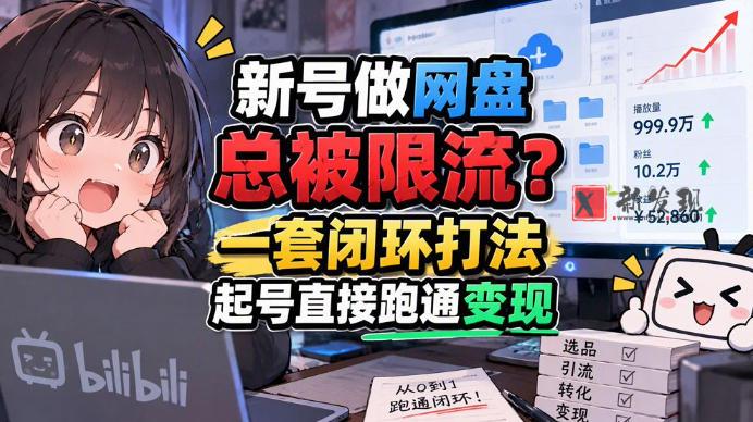 网盘拉新SOP：小白前期宝典，每一步都有明确动作，几千测试出来的打法，全程不限流-新发现资源网