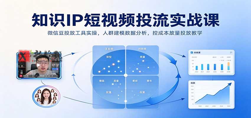 知识IP短视频投流实战课:微信豆投放工具实操,人群建模数据分析,控成本放量投放教学 20261029050137-6ae2d331556cb.jpg