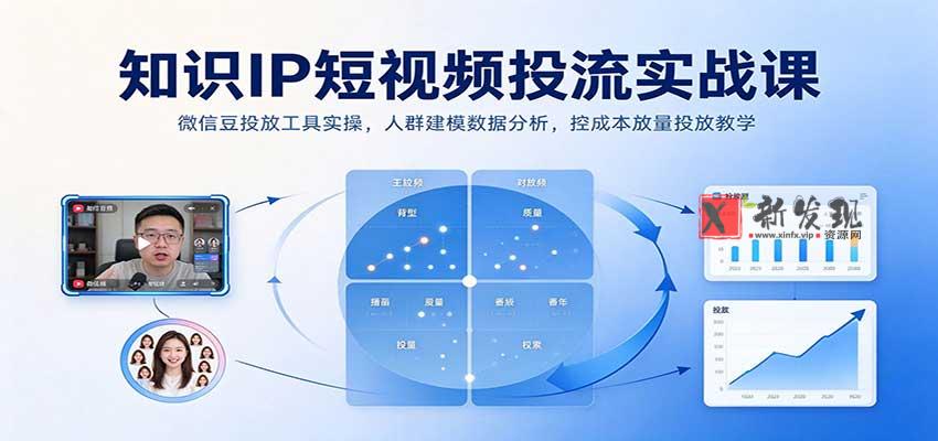 知识IP短视频投流实战课：微信豆投放工具实操，人群建模数据分析，控成本放量投放教学-新发现资源网