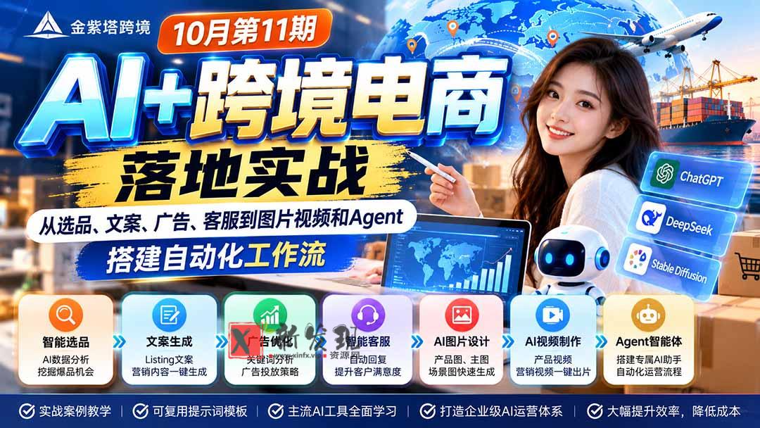 (21146期)2026 AI+跨境电商落地实战10月第11期:从选品、文案、广告、客服到图片视频和Agent,搭建自动化工作流 20261029170042-6ae37bba2c391.jpg