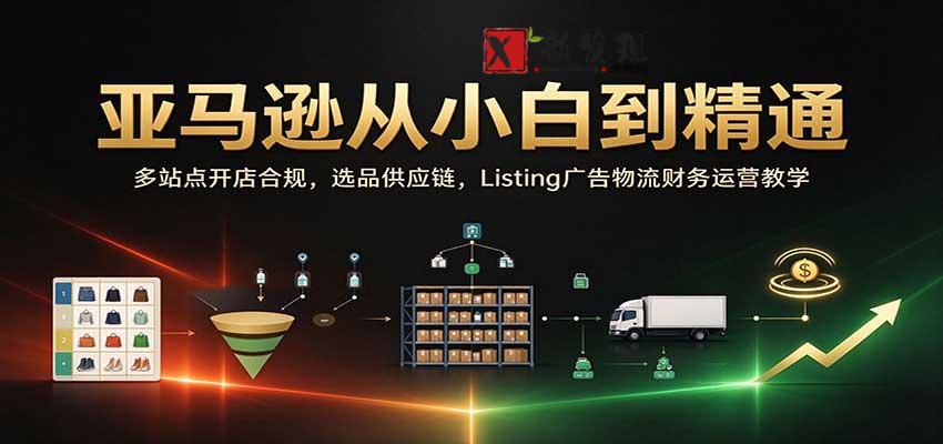 亚马逊从小白到精通:多站点开店合规,选品供应链,Listing广告物流财务运营教学 20261030070139-6ae440d3f095f.jpg