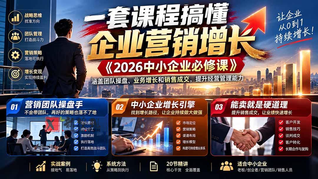 一套课程搞懂企业营销增长《2026中小企业必修课》涵盖团队操盘、业务增长和销售成交，提升经营管理能力-新发现资源网
