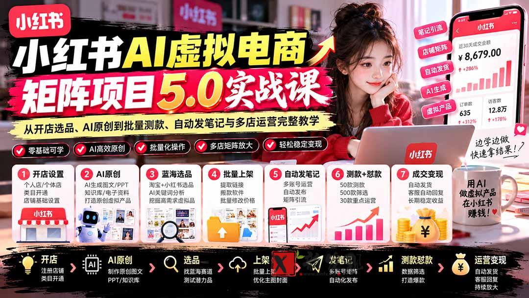 (21273期)小红书AI虚拟电商矩阵5.0实战课:从开店选品、AI原创到批量测款、自动发笔记与多店运营完整教学 20261031050245-6ae57675966e9.jpg