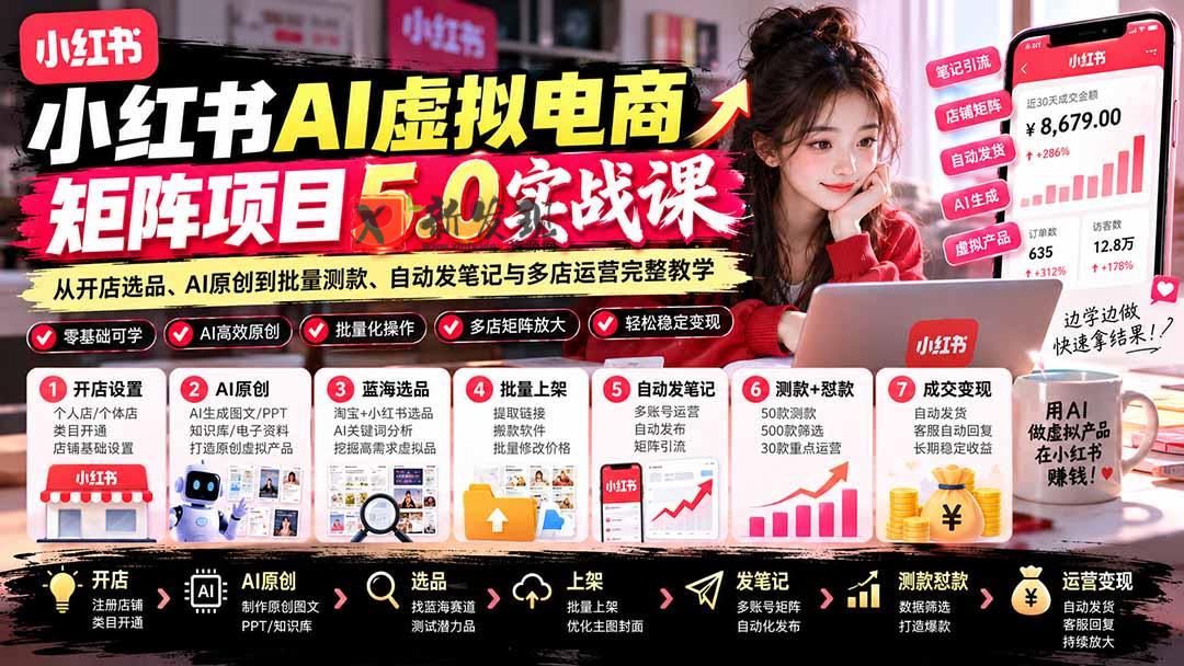 (21273期)小红书AI虚拟电商矩阵5.0实战课:从开店选品、AI原创到批量测款、自动发笔记与多店运营完整教学 20261031050245-6ae57675b514b.jpg