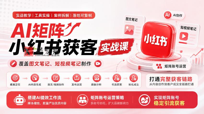 AI矩阵小红书获客实战课，覆盖图文笔记、短视频笔记制作，打通完整获客链路，搭建AI提效工作流，实现矩阵账号稳定引流获客-新发现资源网
