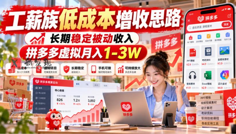 工薪族低成本增收思路，长期稳定被动收入，拼多多虚拟月入1-3W-新发现资源网