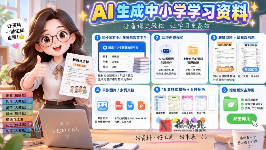 孩子的教辅别再乱买了：同步国家中小学智慧平台，AI一键生成图文教辅和试卷-新发现资源网