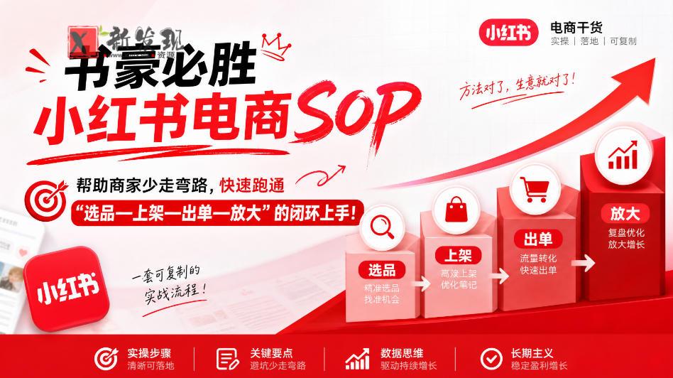 书豪必胜小红书电商sop，帮助商家少走弯路，快速跑通”选品—上架—出单—放大”的闭环（更新9月）-新发现资源网