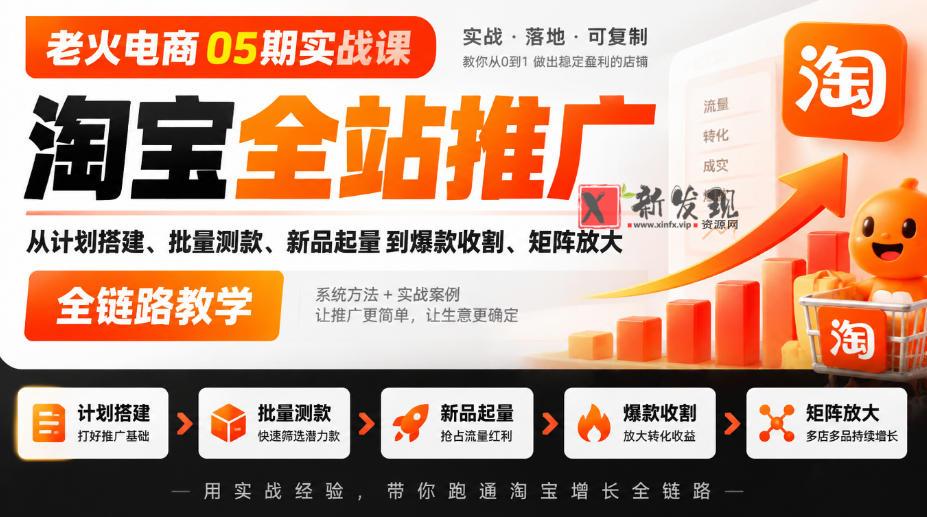 老火电商05期实战课｜淘宝全站推广从计划搭建、批量测款、新品起量到爆款收割、矩阵放大全链路教学-新发现资源网